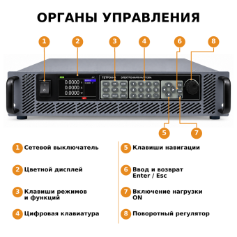 tetron_n6008-elektronnaya-nagruzka-600v-50a-800vt